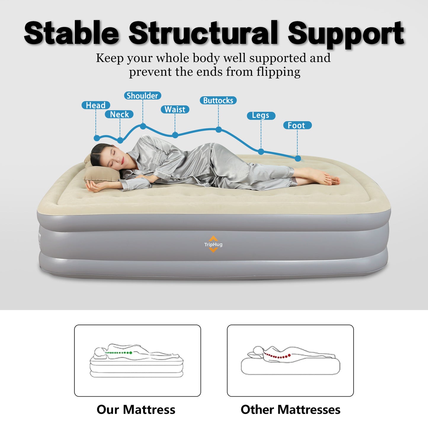 Queen Air Mattress -Double Air mattress with Built-in Pump