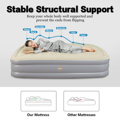 Queen Air Mattress -Double Air mattress with Built-in Pump